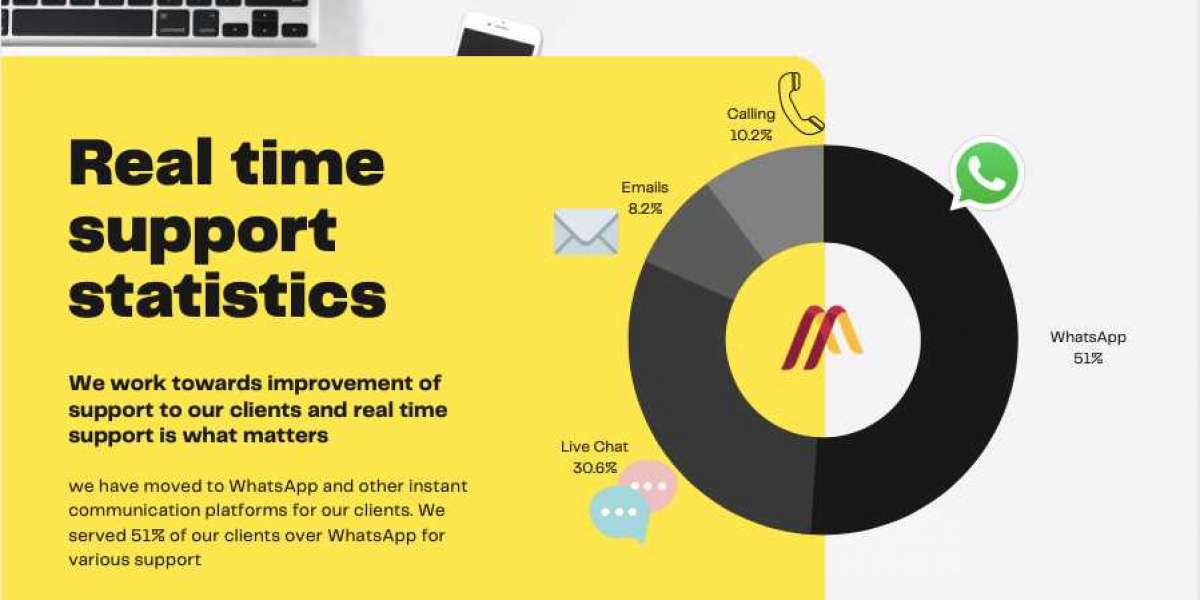 How to memorize an essay in one night picture